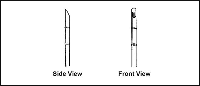 Figure 12-4. Bamboo Spear