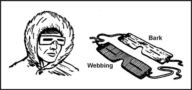 Figure 15-3. Improvised Sunglasses