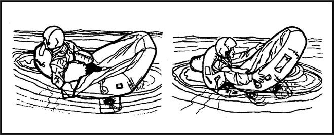Figure 16-10. Other Methods of Boarding the One-Man Raft