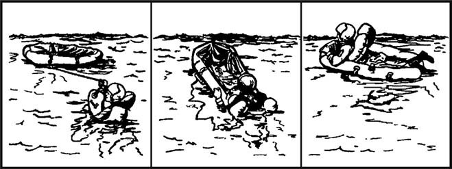 Figure 16-9. Boarding the One-Man Raft