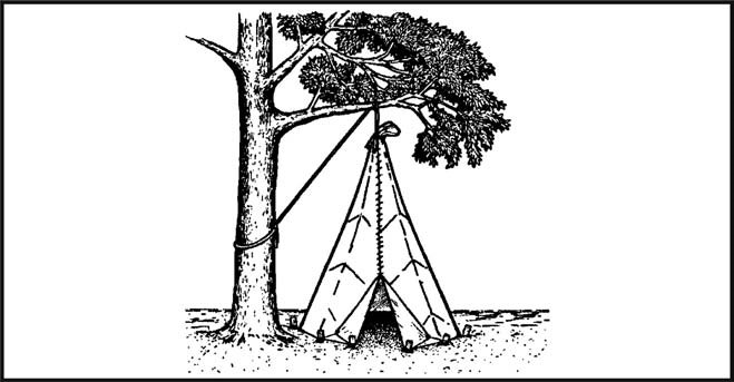 Figure 5-6. No-Pole Parachute Tepee