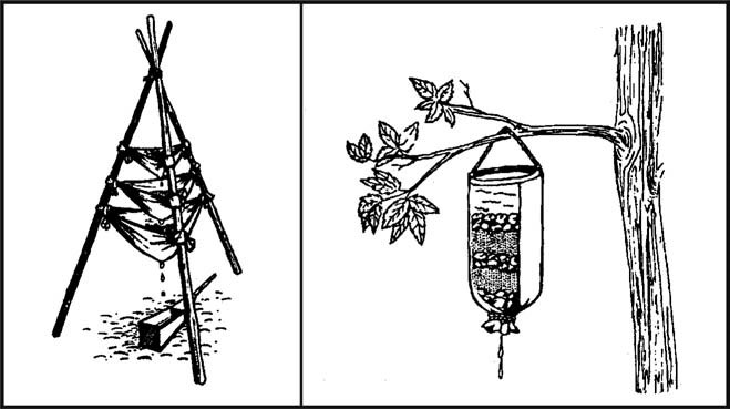 Figure 6-10. Water Filtering Systems