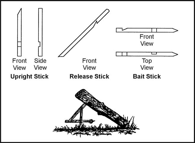 Figure 8-13. Figure 4 Deadfall