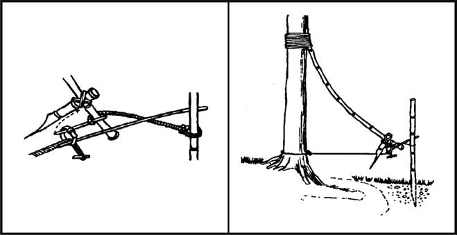 Figure 8-16. Pig Spear Shaft