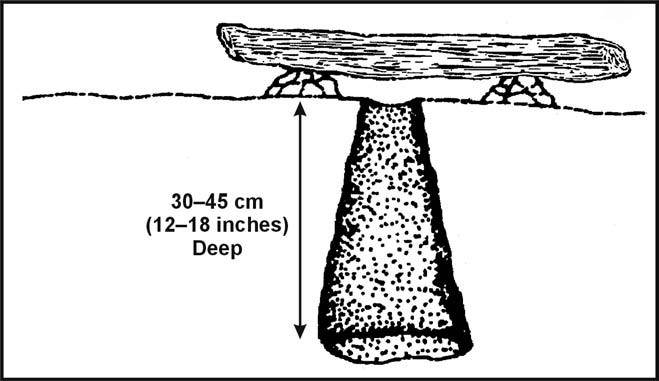 Figure 8-17. Bottle Trap