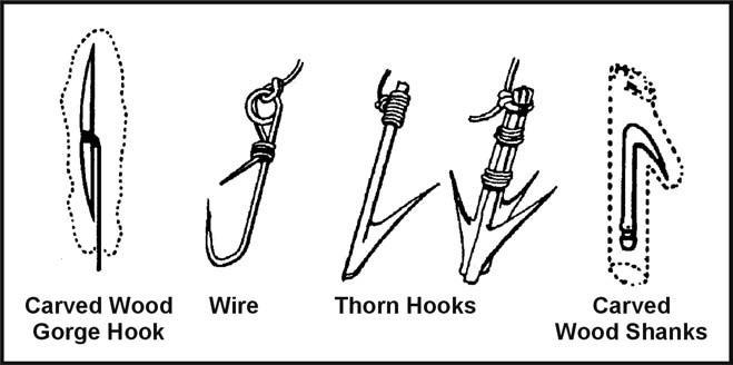 Figure 8-18. Improvised Fishhooks